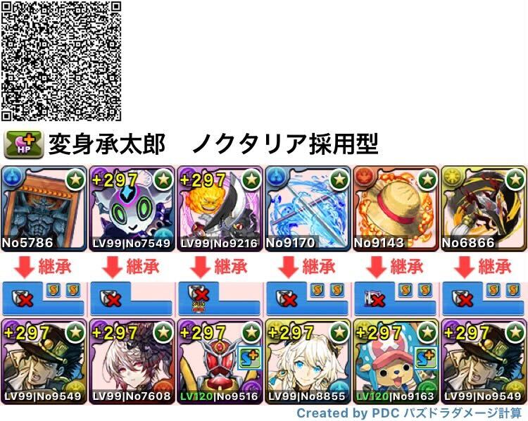 ノクタリア採用型