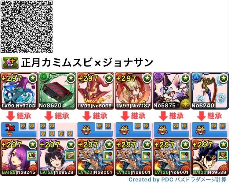 ジョナサン×正月カミムスビ