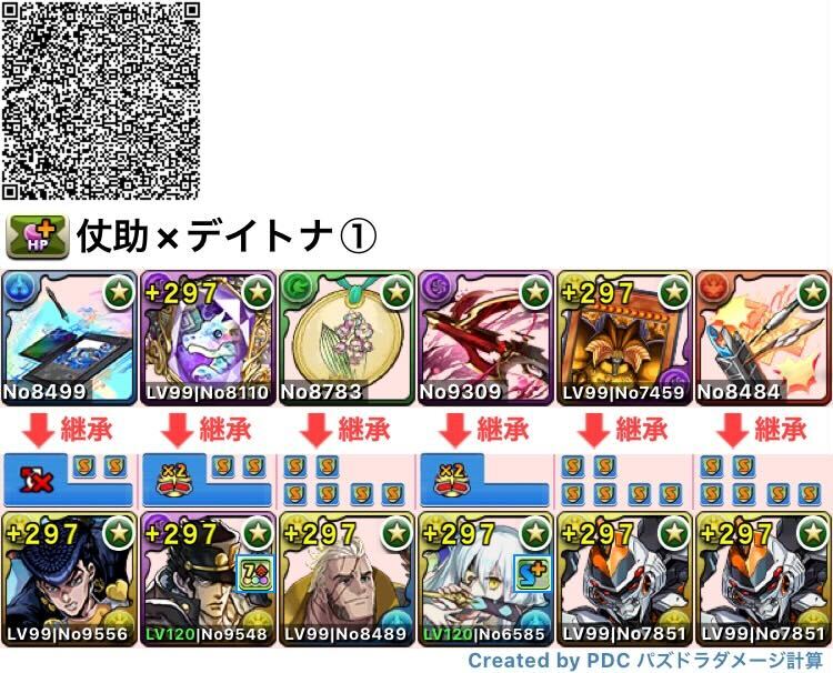 東方仗助×デイトナ①