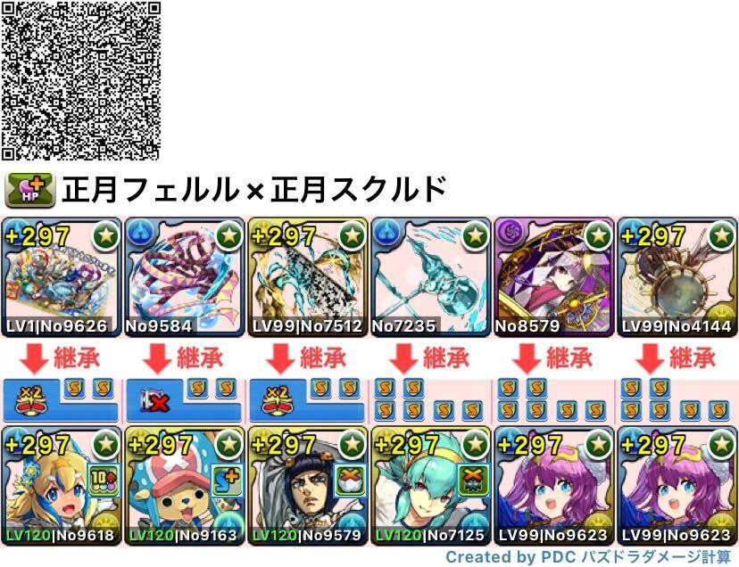 正月フェルル×正月スクルド