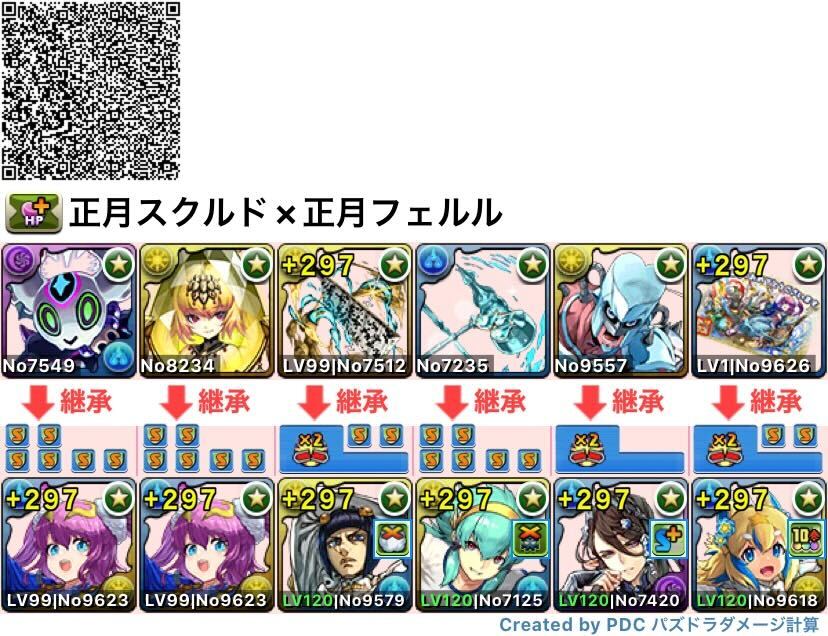 正月スクルド×正月フェルル