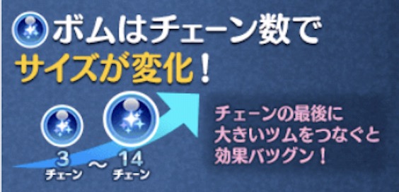 チェーン数次第でボムのサイズも変わる