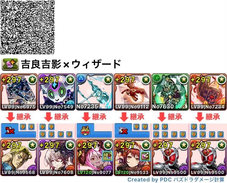 吉良吉影×仮面ライダーウィザード