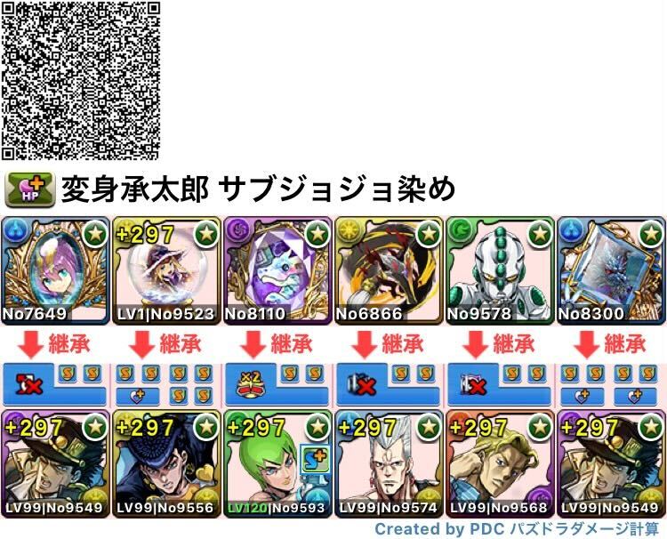 サブジョジョ染め編成