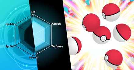 データを使用します