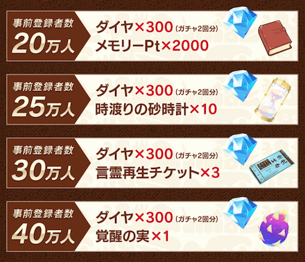 LINEモンファー 事前登録報酬