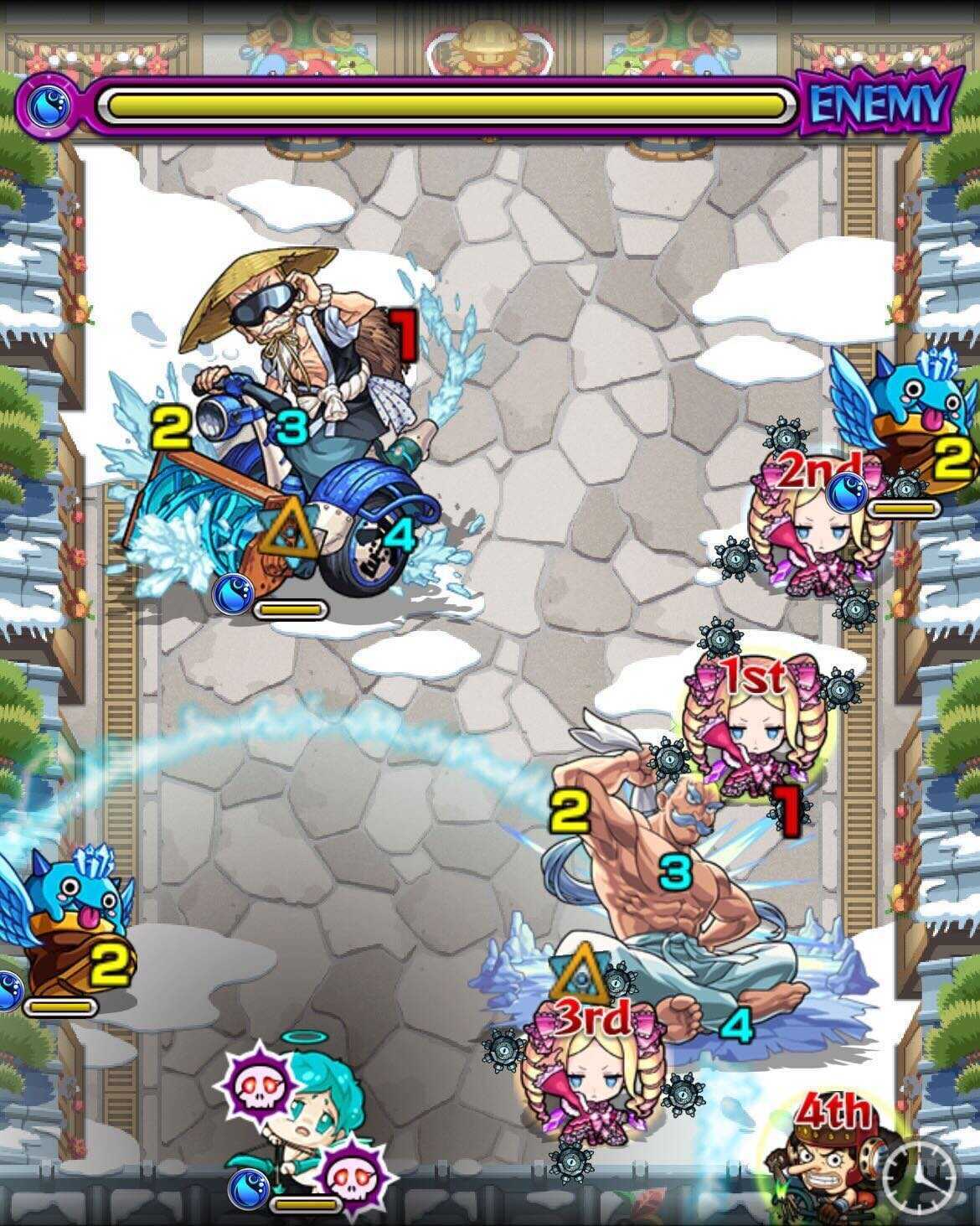 中水寒泳 ステージ3