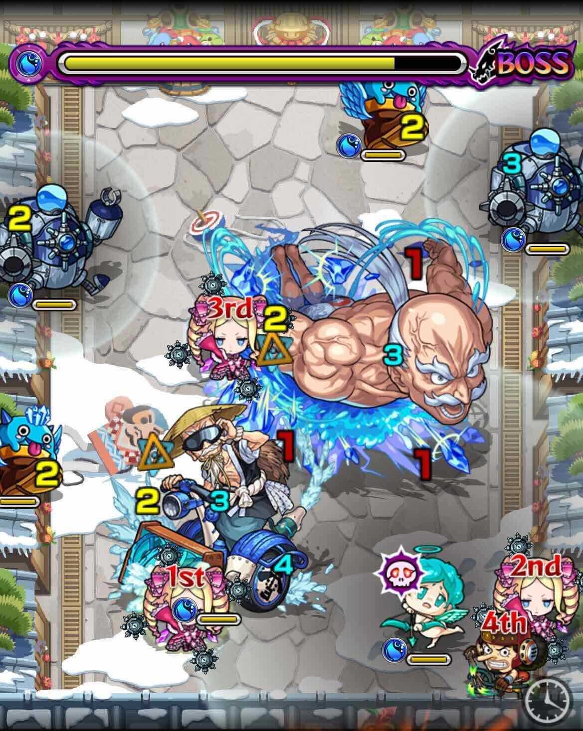 中水寒泳 ボス3