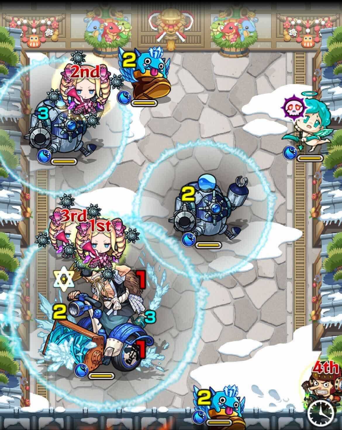 中水寒泳 ステージ2