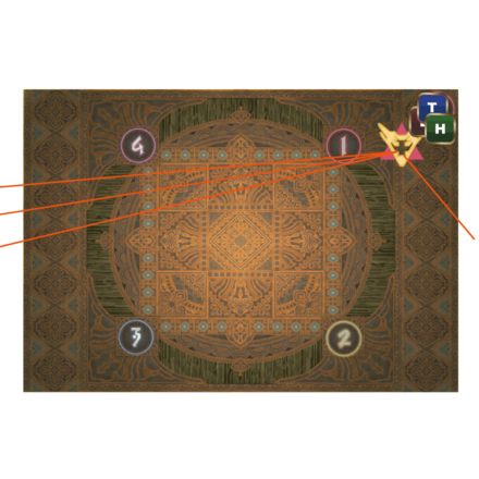 クエーサー1回目①