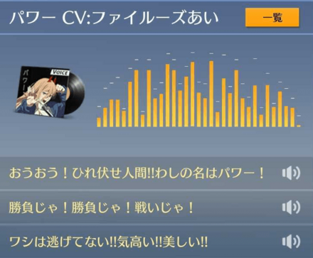 パワー　ボイス