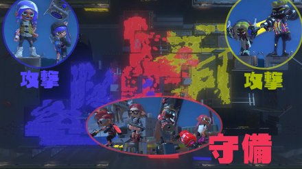 トリカラバトルの勢力配置