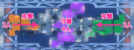 トリカラバトル