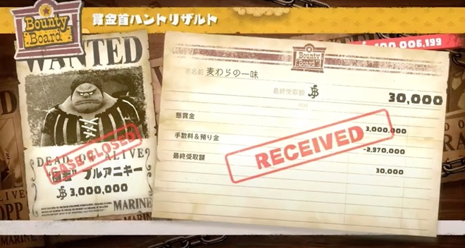 賞金首ハントリザルト