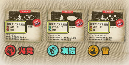 属性相性が存在