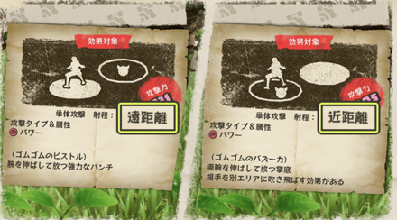 近距離と遠距離タイプ