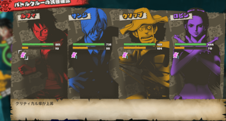 バトルクルーの状態確認