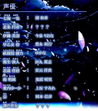出演声優の情報