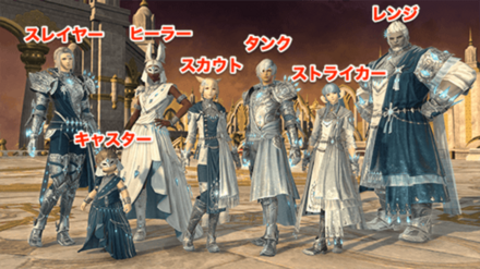 ヒュポスタシスシリーズの装備