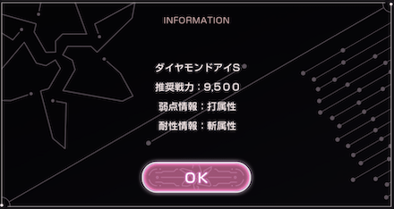 メインストーリー3章Day11の攻略