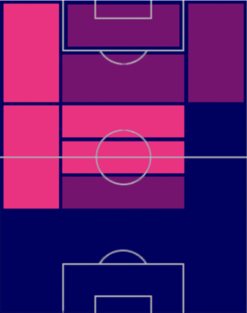 HPペドリ(01/12)の画像