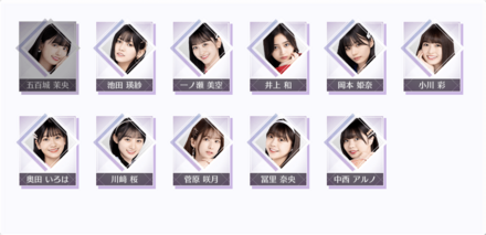 推しメンを選択する期間