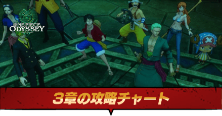 3章の攻略チャート