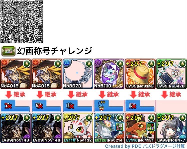 カイドウパーティ