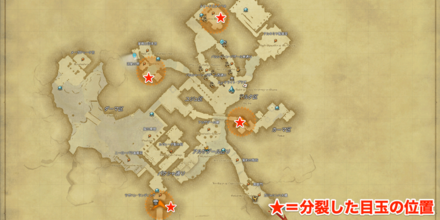 分裂した目玉の位置