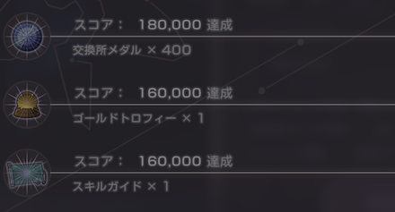 スキルガイドの入手方法と使い道