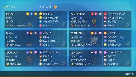 コアラマン選手の構築