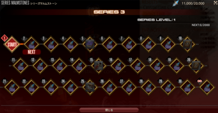 シリーズマルムストーン