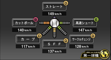 上茶谷大河画像