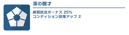 練習能力の効果量が上昇する