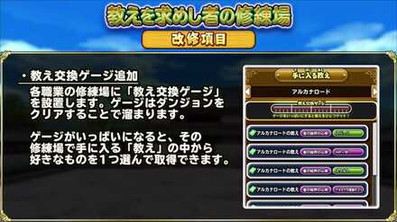 イベントの変更詳細