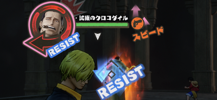 クロコダイル弱点