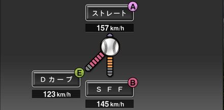 ファルケンボーグ画像