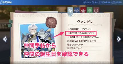仲間の誕生日
