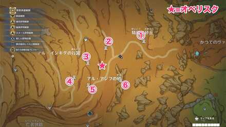 アル・アジフの砂