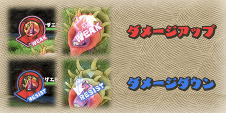 弱点か耐性の見極め方法