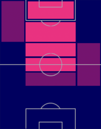 TPモーガン・ギブス・ホワイト(01/19)の画像