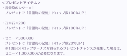 プレゼントは言霊砲のレターがおすすめ