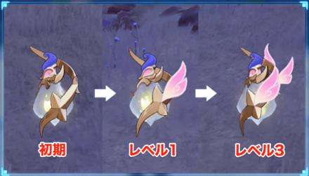 見た目でも判別可能