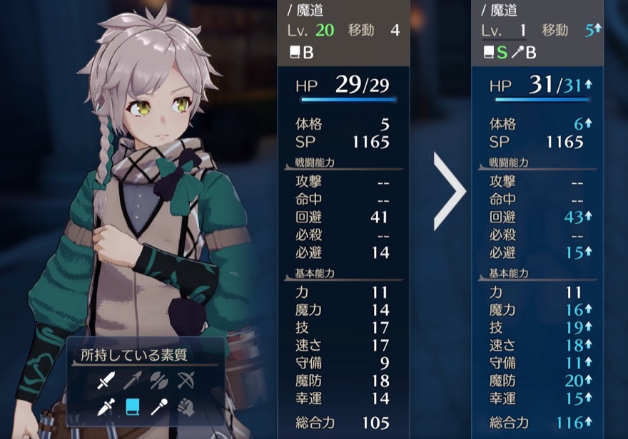 クランのLv20ステータス