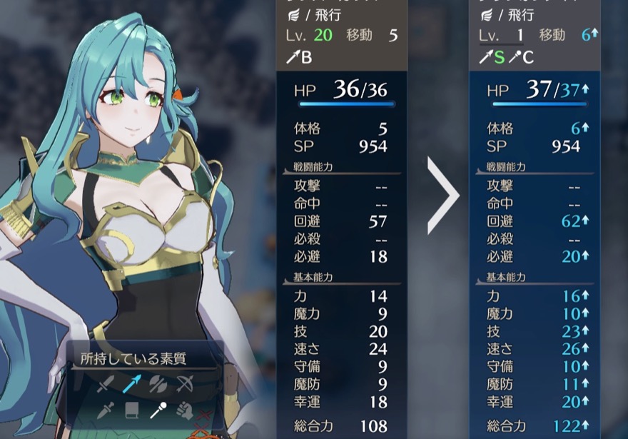 クロエのLv20ステータス