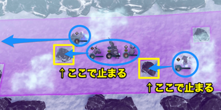 予告2ターン後に来る雪崩は岩の右に立ってやり過ごす