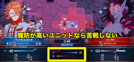 周りの敵を倒してソンブルをエンゲージ技で一気に倒す