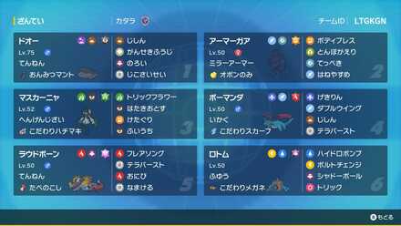 カタラ選手優勝構築