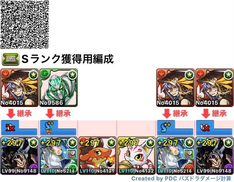 Sランク獲得用カイドウ編成