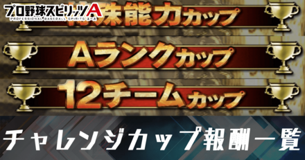 チャレンジカップ